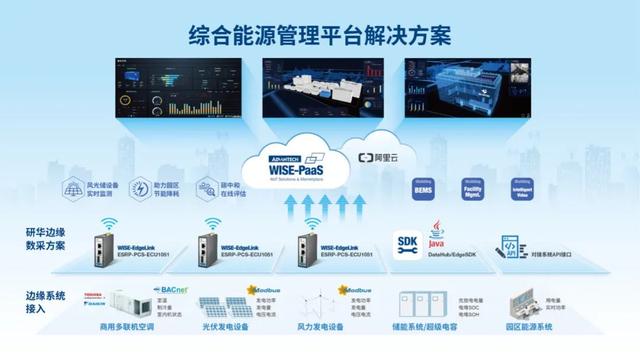 2021摯物獎·工業(yè)互聯(lián)網(wǎng)領域獎項揭曉 數(shù)據(jù)服務如何驅(qū)動企業(yè)脫穎而出？